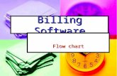 Super market software, retail pos software, billing software, banking software,  retail software, pos software