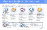 Ceridian overview