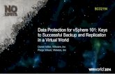 VMworld 2014: Data Protection for vSphere 101
