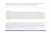 Capital Raising in the U.S.: An Analysis of the Market for Unregistered Securities Offerings, 2009-2014