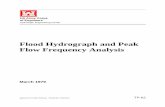 Flood and Peak Flow Analysis TP-62