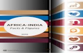 Rapport 2015 sur le commerce et les échanges entre l'Inde et l'Afrique