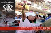 HumanRights Cambdj