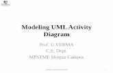 Exp 5 Modeling UML Activity Diagram