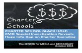 New Charter School Black Hole Report Oct 21 2015