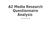 A2 Media Research Questionnaire Analysis 2.pptx