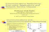 Sec 02 End-users, Network Services, Applications, And Topologies