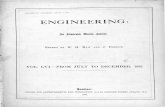 Engineering Vol 56 Index
