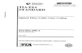 ANSI-TIA-EIA 598-A-1994 Optic Fiber Cable Color Coding