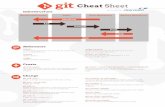 Git Cheat Sheet Clearvision