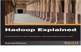 Hadoop Explained [eBook]