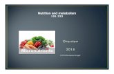 151232 Micronutrients - Overview 2015 Full Slide Handout