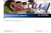 Compatibility Matrix Solidus ECare 8.3