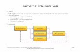 Meta Model