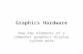 Graphics Harrdware Chapter 4