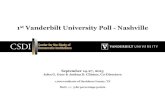 September 2015 Nashville Poll Results Final - Tennessean