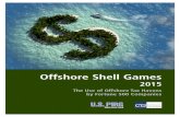 USP ShellGames Oct15 1.3