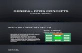 General RTOS Concepts-Presentation