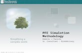 PFE Simulation Methodology