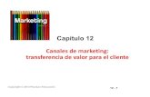 Marketing Cap 12 Kotler