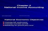 Chapter 2-National Income Accounting(1)