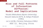 Rise and Fall Patterns of Information Diffusion