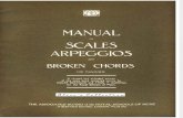 Oscar Beringer - Manual of Scales Arpeggios & Broken Chords for Pianoforte