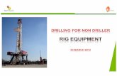 00-a-Rig Equipment.pdf