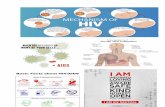 Compilation of HIV AND AIDS BOOK.docx