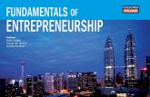 Chapter 4 Entrepreneurship Development in Malaysia