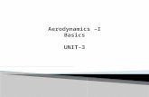 Aerodynamics Basics of Airfoil