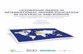 Leadership Survey