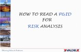 How to Read PID for Risk Analysis