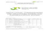 Eltek FP2 IandC Manual