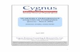 Cygnus Apr09