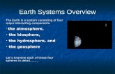 earth and its system lec1.ppt