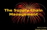Presentation1 (VPA) Supply Chain Management Final.ppt