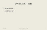 Drill Stim Tests
