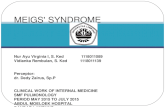 Meig Syndrome Ppt