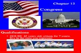 AP Chapter Twelve Congress (1)