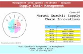 SCM Maruti Suzuki Case Section B Group 7.pptx