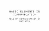 Basic Elements in Communication