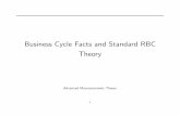 Business Cycle Facts and Standard RBC Theory