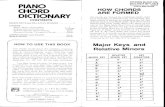 (Sheet Music - Piano) Piano Chord Notation Dictionary (Music Score)
