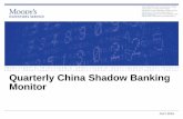 Moody's China's Core Shadow Banking Activity Continues to Slow Aug 2015