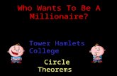 Millionaire Circle Theorems