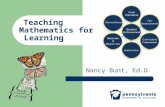 Teaching Mathematics for Learning Nancy Bunt, Ed.D.