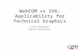 WebCGM vs SVG: Applicability for Technical Graphics Lofton Henderson Dieter Weidenbrück.