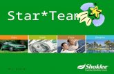 Star*Team V8.1 8-11-10. A Better Tomorrow PERSONAL? Spend More Time with Family Take More Vacations / Experience the World Improve Myself Help Others.