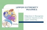 UPPER EXTREMITY INJURIES Objective 2: Recognize common injuries to the upper extremity…